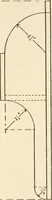 An illustration from Educational woodworking for home and school (1908)