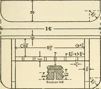 An illustration from Educational woodworking for home and school (1908)