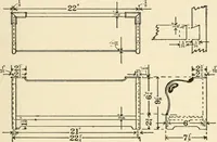 An illustration from Educational woodworking for home and school (1908)
