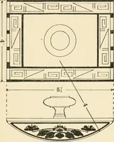 An illustration from Educational woodworking for home and school (1908)