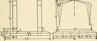 An illustration from Educational woodworking for home and school (1908)