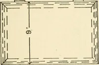 An illustration from Educational woodworking for home and school (1908)