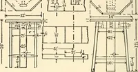 An illustration from Educational woodworking for home and school (1908)