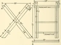 An illustration from Educational woodworking for home and school (1908)