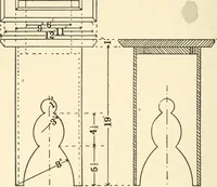 An illustration from Educational woodworking for home and school (1908)