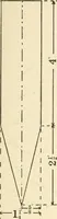 An illustration from Educational woodworking for home and school (1908)