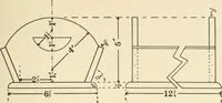 An illustration from Educational woodworking for home and school (1908)