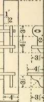 An illustration from Educational woodworking for home and school (1908)