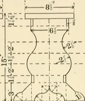An illustration from Educational woodworking for home and school (1908)