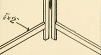 An illustration from Educational woodworking for home and school (1908)