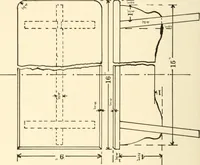 An illustration from Educational woodworking for home and school (1908)