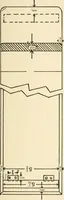 An illustration from Educational woodworking for home and school (1908)