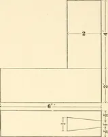 An illustration from Educational woodworking for home and school (1908)