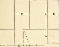 An illustration from Educational woodworking for home and school (1908)