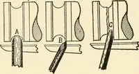 An illustration from Educational woodworking for home and school (1908)