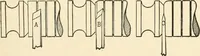 An illustration from Educational woodworking for home and school (1908)