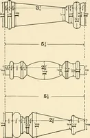 An illustration from Educational woodworking for home and school (1908)