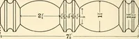 An illustration from Educational woodworking for home and school (1908)