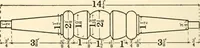 An illustration from Educational woodworking for home and school (1908)