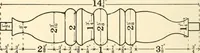 An illustration from Educational woodworking for home and school (1908)