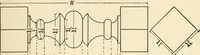 An illustration from Educational woodworking for home and school (1908)