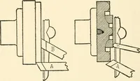 An illustration from Educational woodworking for home and school (1908)