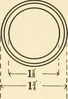 An illustration from Educational woodworking for home and school (1908)