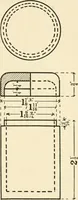 An illustration from Educational woodworking for home and school (1908)