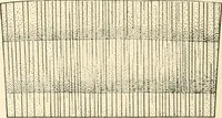 An illustration from Educational woodworking for home and school (1908)