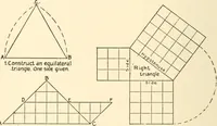 An illustration from Educational woodworking for home and school (1908)