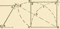 An illustration from Educational woodworking for home and school (1908)