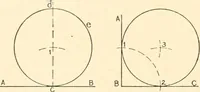 An illustration from Educational woodworking for home and school (1908)