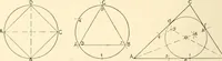 An illustration from Educational woodworking for home and school (1908)