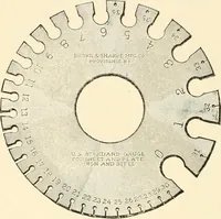 An illustration from Educational woodworking for home and school (1908)