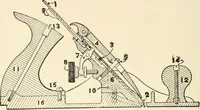 An illustration from Educational woodworking for home and school (1908)