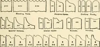An illustration from Educational woodworking for home and school (1908)