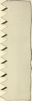 An illustration from Educational woodworking for home and school (1908)