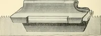 An illustration from Educational woodworking for home and school (1908)