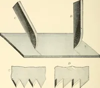 An illustration from Educational woodworking for home and school (1908)
