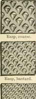 An illustration from Educational woodworking for home and school (1908)
