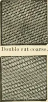 An illustration from Educational woodworking for home and school (1908)