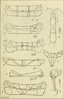 An illustration from Education by plays and games (1907)