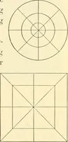 Picture 86 of 109 from Education by plays and games (1907), leaf 179