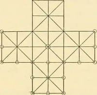 Picture 94 of 109 from Education by plays and games (1907), leaf 206