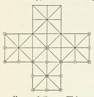 Picture 12 of 13 from Education by plays and games (1907), leaf 210