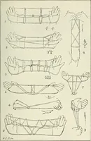 Picture 65 of 109 from Education by plays and games (1907), leaf 135