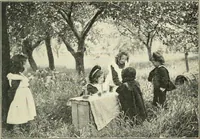 Picture 9 of 109 from Education by plays and games (1907), leaf 31