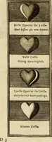 Picture 31 of 44 from Eeuwigduurende liefdes almanak : zinnebeeldig, volgens den algemeenen almanaks-trant, de wisselvalligheden der minnaeren, die in alle liefde-jaeren voorvallen, aenwyzende (1721), leaf 56