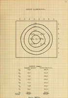 An illustration from Effectiveness of indirect illumination (1909)