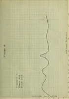 An illustration from The effect of electrolytes and inorganic colloids on the mechanical fitting of enamels to plastic clay bodies (1914)
